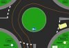 Roundabouts in the UK